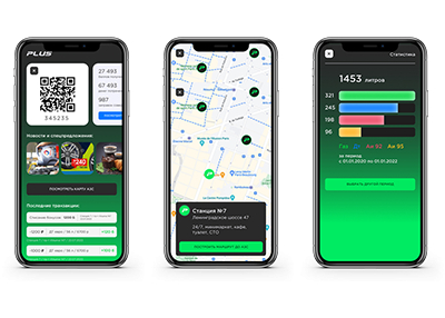 Разработка мобильного приложения Сети АЗС PLUS